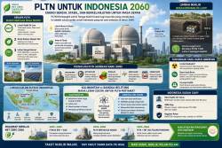 Dari Timah ke Nuklir: Mungkinkah Bangka Belitung Menjadi Pusat Energi Masa Depan Indonesia?