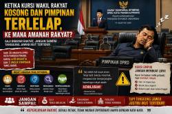 Ketika Kursi Wakil Rakyat Kosong dan Pimpinan Terlelap, Ke Mana Amanah Rakyat? 
