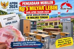 HEBOH! MOBILER SEKOLAH Rp5 MILIAR Lebih Dipertanyakan, SD KRISTEN HARURU Disebut Belum Terima Barang
