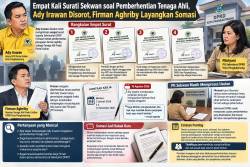 Empat Kali Surati Sekwan soal Pemberhentian Tenaga Ahli, Ady Irawan Disorot, Firman Aghriby Layangkan Somasi