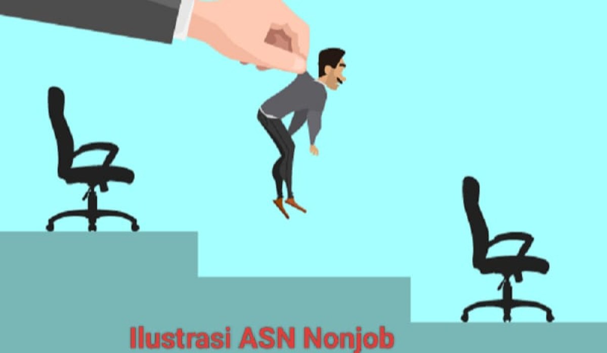 STOP PRAKTEK ASN NONJOB! BAGIAN PEMBUNUHAN KARAKTER SEKALIGUS MERUGIKAN RAKYAT