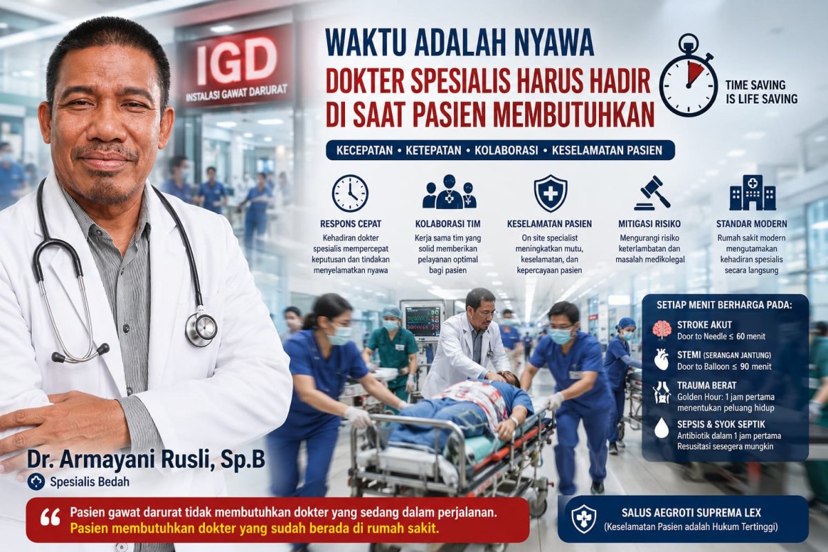 Pelayanan Gawat Darurat Modern Menuntut Kehadiran Dokter Spesialis di Rumah Sakit