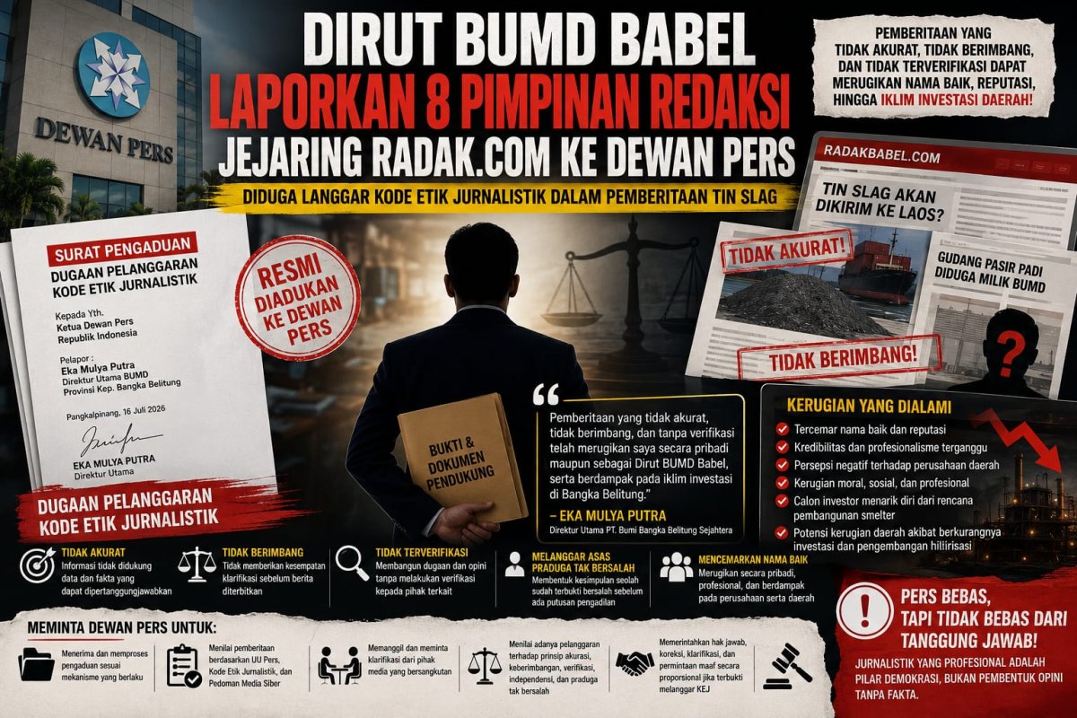 Dirut BUMD Babel Resmi Laporkan 8 Pimpinan Redaksi Jejaring Media Radak.Com ke Dewan Pers, Persoalan Pemberitaan Tin Slag Masuk Ranah Etik Pers